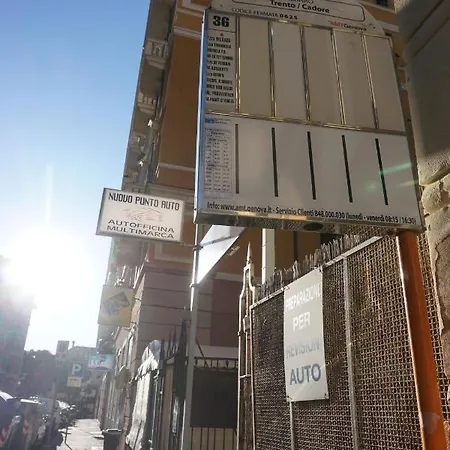Gli Anemoni Free Parking Отель типа 